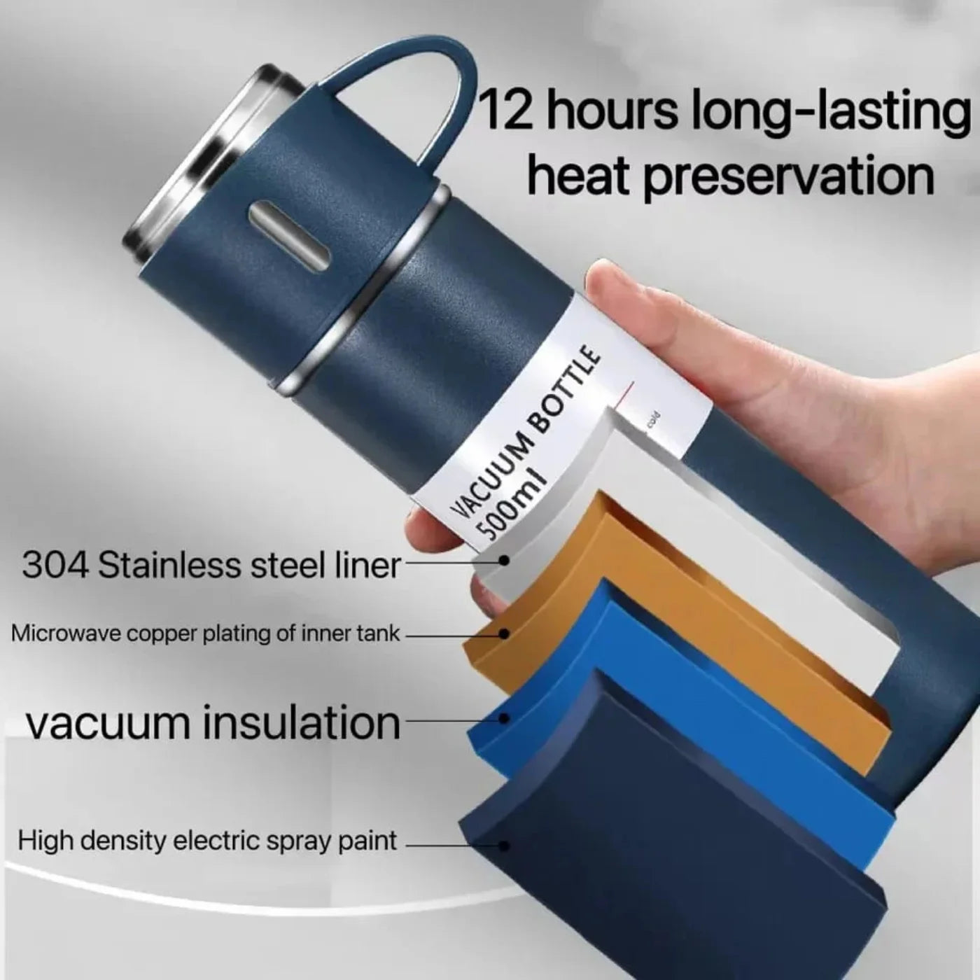 3 Cup 500ML Double-Layer Stainless Steel Vacuum Flask Set | Hot & Cold | Travel Thermos - NextGenzVolt