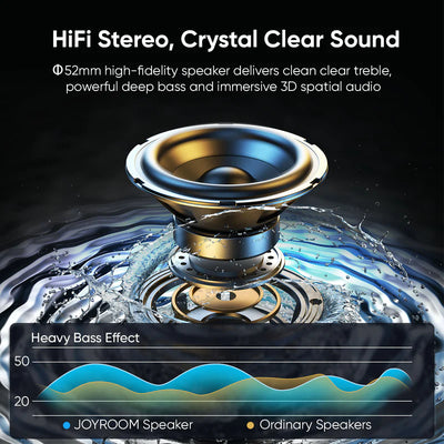 JOYROOM JR-ML03 Transparent RGB Wireless Speaker - NextGenzVolt