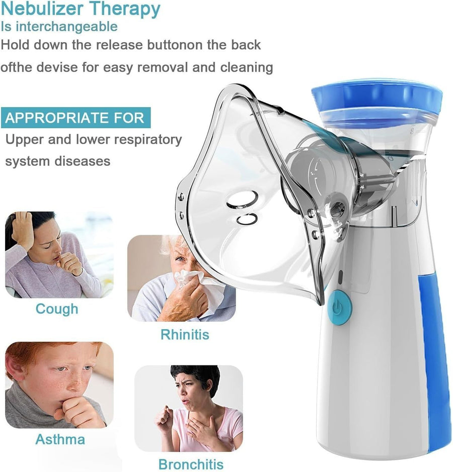 Portable Mesh Nebulizer For Kids And Adults - NextGenzVolt