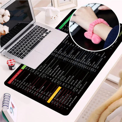 Large Excel Shortcut Keyboard Mouse Pad & Desk Mat 30×59cm | Extended Non-Slip Office Table Mat for Work Study Gaming - NextGenzVolt