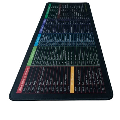 Large Excel Shortcut Keyboard Mouse Pad & Desk Mat 30×59cm | Extended Non-Slip Office Table Mat for Work Study Gaming - NextGenzVolt