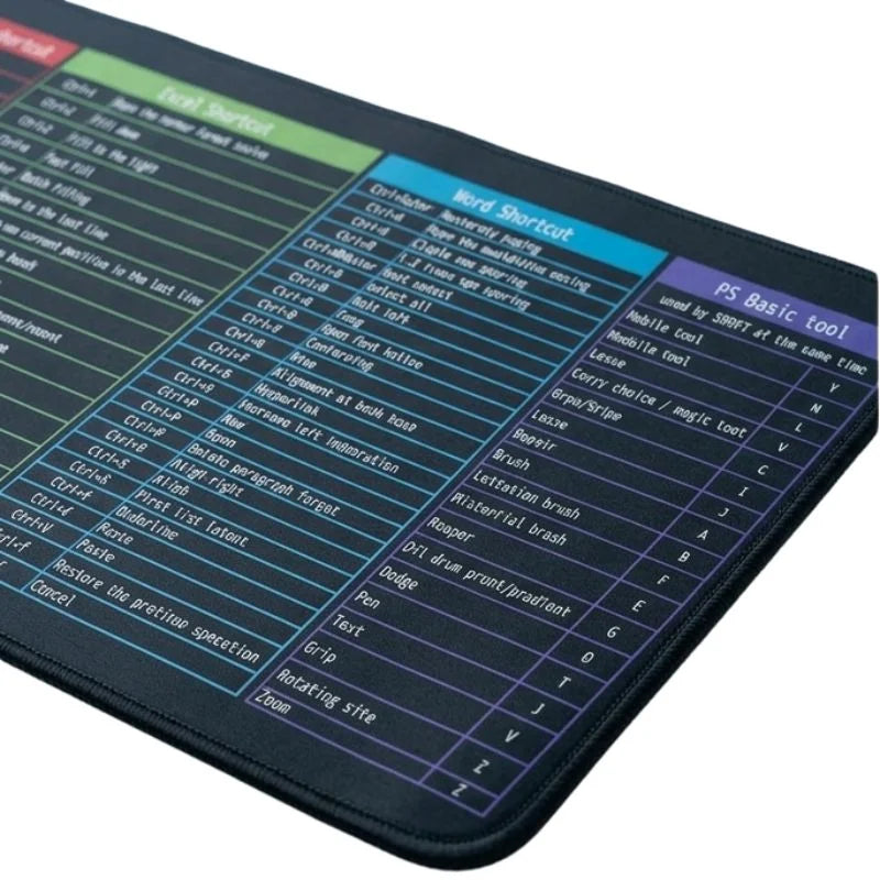 Large Excel Shortcut Keyboard Mouse Pad & Desk Mat 30×59cm | Extended Non-Slip Office Table Mat for Work Study Gaming - NextGenzVolt