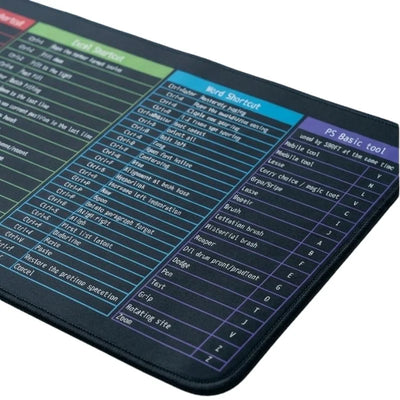 Large Excel Shortcut Keyboard Mouse Pad & Desk Mat 30×59cm | Extended Non-Slip Office Table Mat for Work Study Gaming - NextGenzVolt