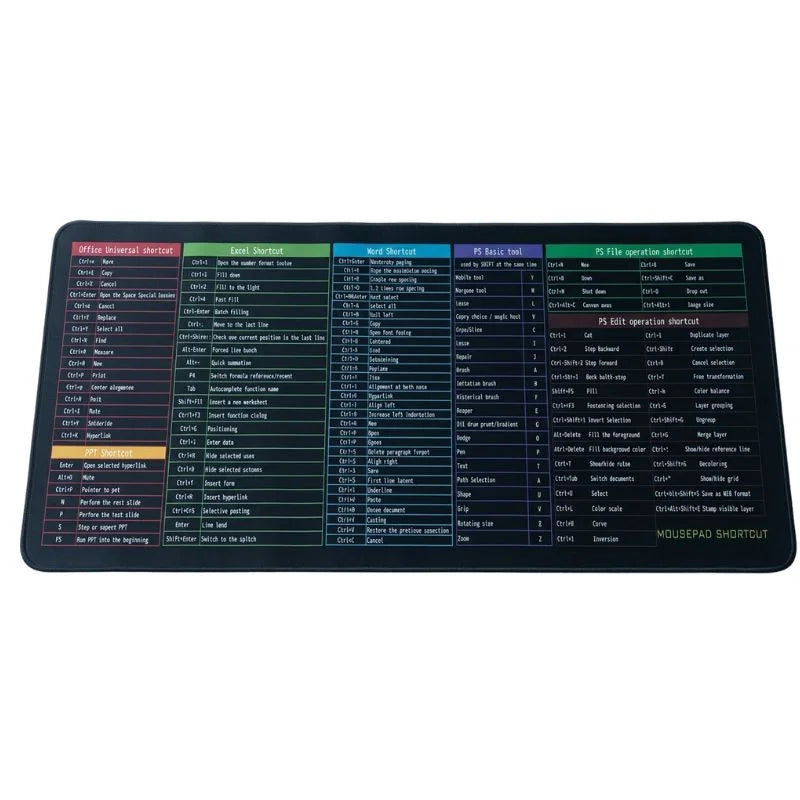 Large Excel Shortcut Keyboard Mouse Pad & Desk Mat 30×59cm | Extended Non-Slip Office Table Mat for Work Study Gaming - NextGenzVolt
