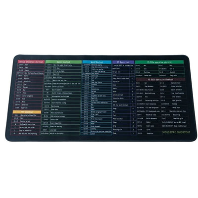 Large Excel Shortcut Keyboard Mouse Pad & Desk Mat 30×59cm | Extended Non-Slip Office Table Mat for Work Study Gaming - NextGenzVolt