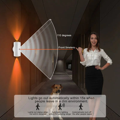 LED Night Light with Motion Sensor