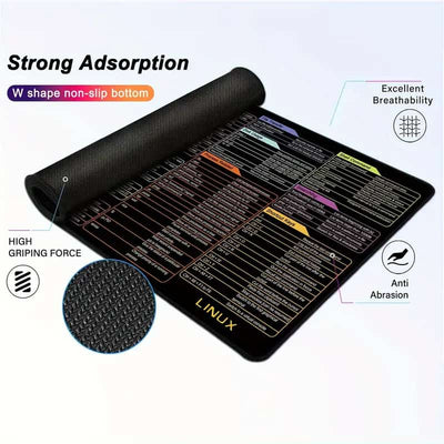 Large Excel Shortcut Keyboard Mouse Pad & Desk Mat 30×59cm | Extended Non-Slip Office Table Mat for Work Study Gaming - NextGenzVolt
