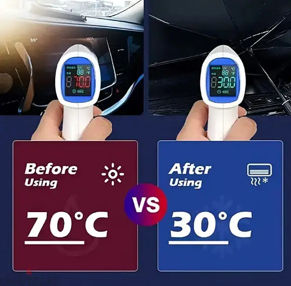 Foldable Car Windshield Umbrella Sunshade | UV Protection & Heat Blocker for All Vehicles - NextGenzVolt