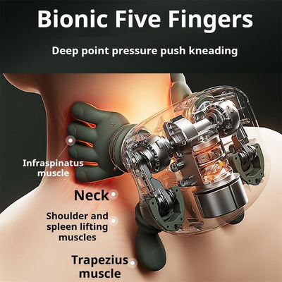 Pressure Neck Massager – Electric Deep Kneading Heated Back & Shoulder Massager | Pain Relief - NextGenzVolt